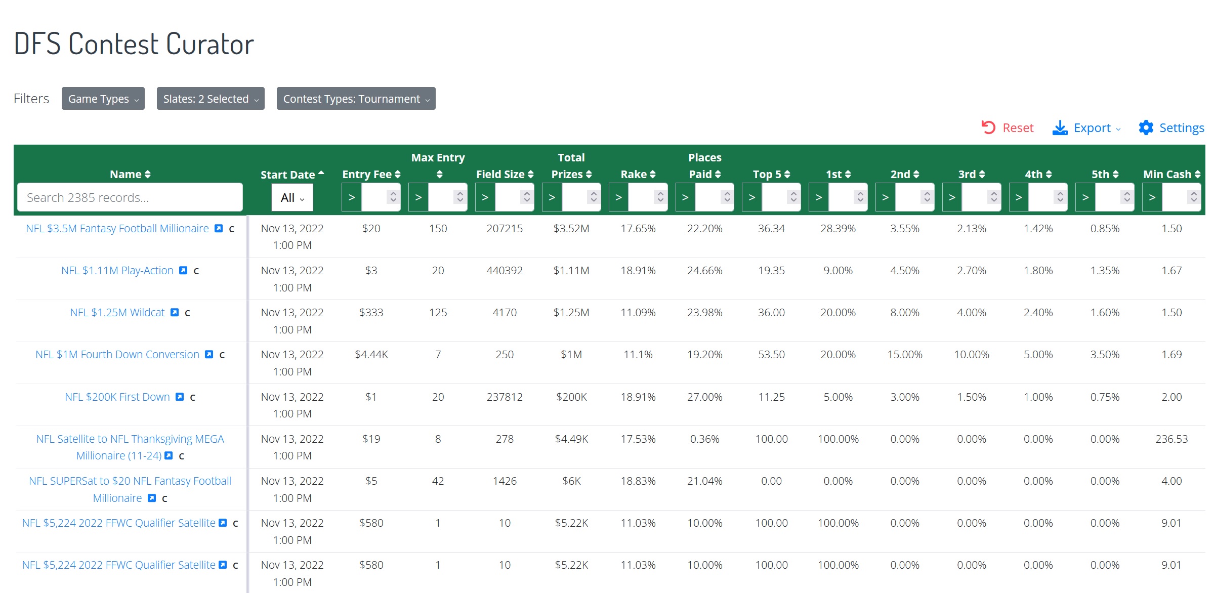 NFL Sports Betting and DFS Tools - Air Yards and Redzone Stats