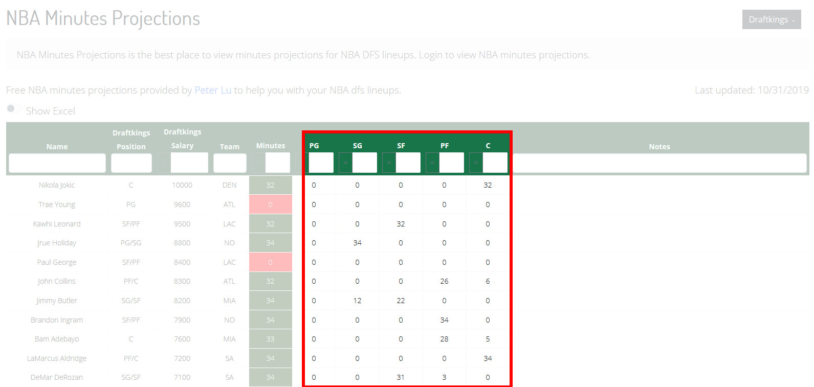 LineupHQ Tutorial - Upload Custom NBA Projections 