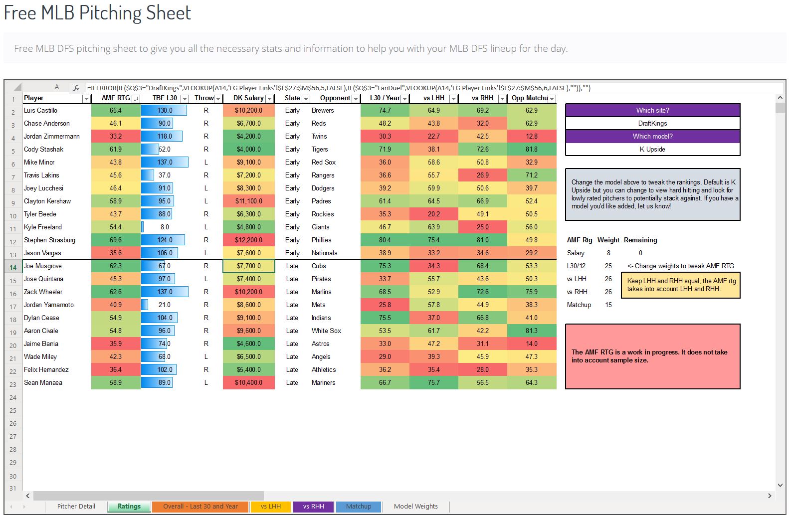 MLB Excel Pitching Sheet